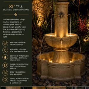 The Verona Fountain